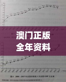 既往不咎 第3页