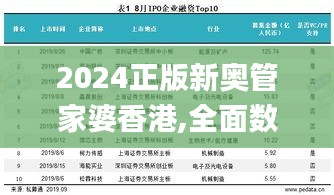 2024正版新奥管家婆香港,全面数据解释定义_交互版3.181