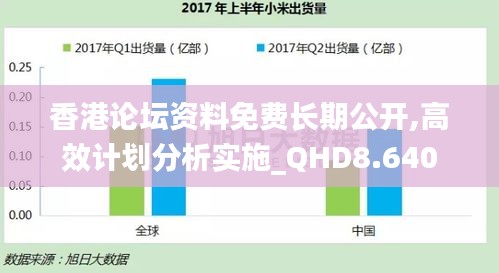香港论坛资料免费长期公开,高效计划分析实施_QHD8.640