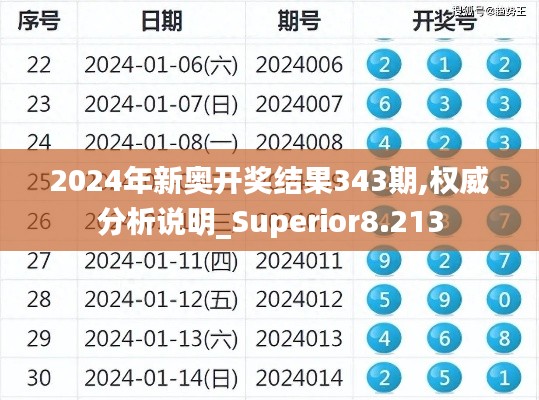 长颈鸟喙 第2页