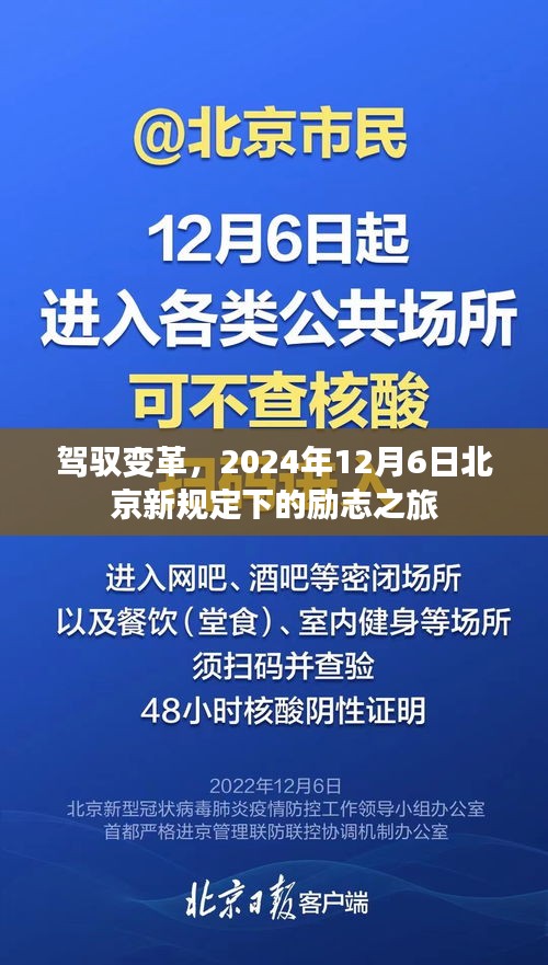 驾驭变革，北京新规定下的励志之旅（2024年12月6日）