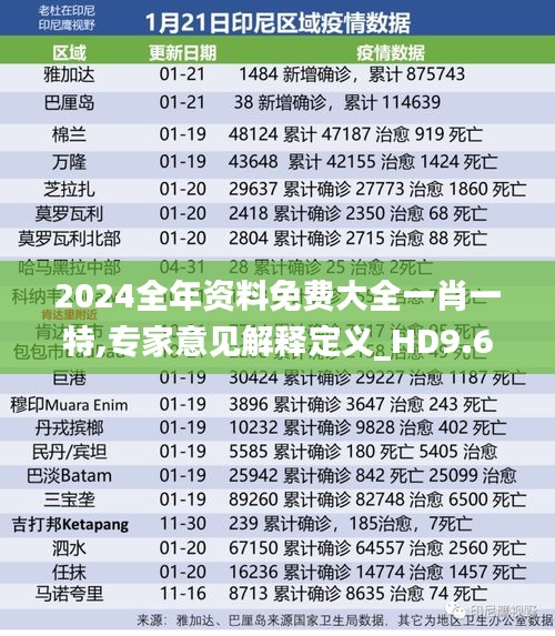 笃学好古 第3页