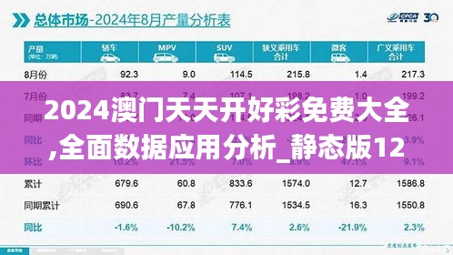2024澳门天天开好彩免费大全,全面数据应用分析_静态版12.425