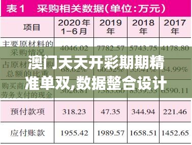 不畏权贵 第3页