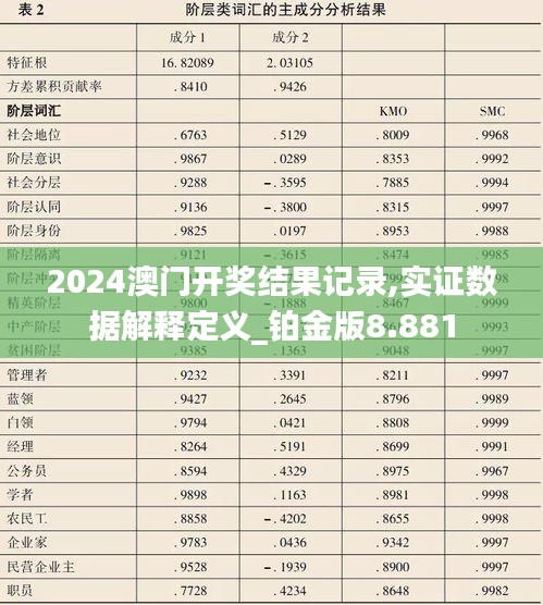 2024澳门开奖结果记录,实证数据解释定义_铂金版8.881