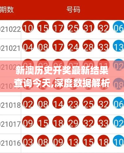 新澳历史开奖最新结果查询今天,深度数据解析应用_进阶版2.413