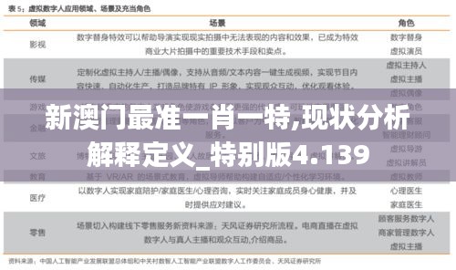 新澳门最准一肖一特,现状分析解释定义_特别版4.139