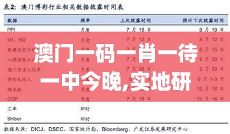 对答如流 第3页