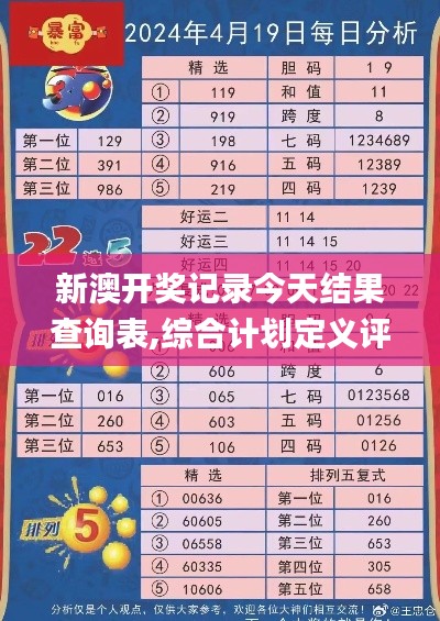 天潢贵胄 第3页