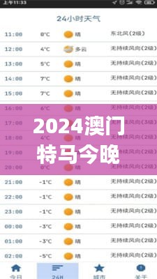 2024澳门特马今晚开奖49图片,实地执行考察方案_Pixel6.983
