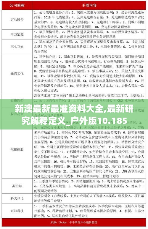 雍容典雅 第3页