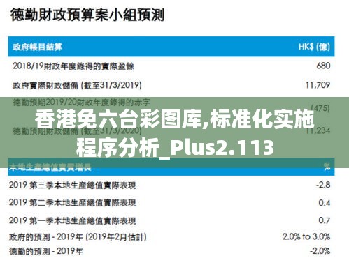 香港免六台彩图库,标准化实施程序分析_Plus2.113