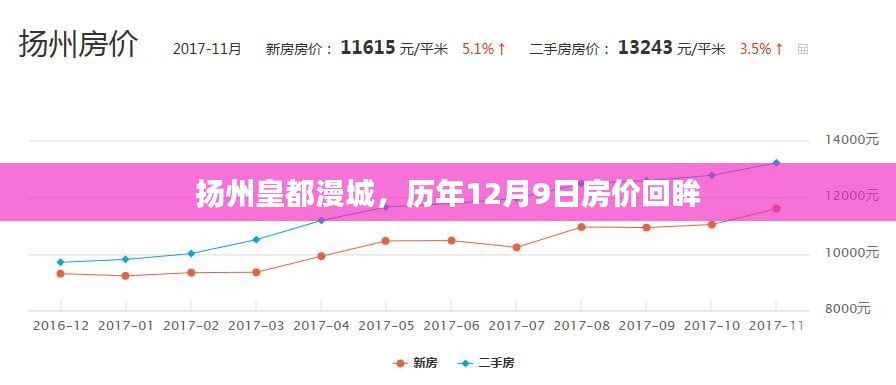 金石为开 第2页