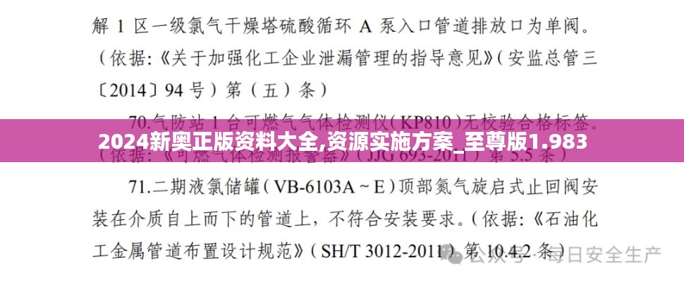 2024新奥正版资料大全,资源实施方案_至尊版1.983