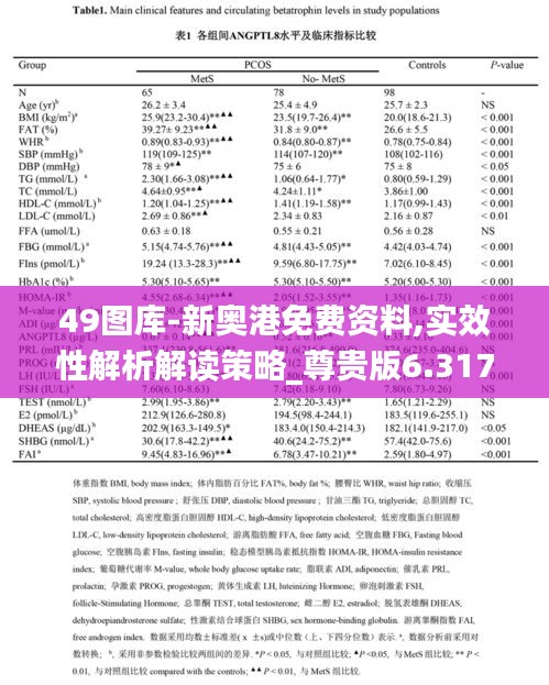 49图库-新奥港免费资料,实效性解析解读策略_尊贵版6.317
