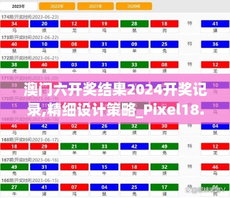 澳门六开奖结果2024开奖记录,精细设计策略_Pixel18.864