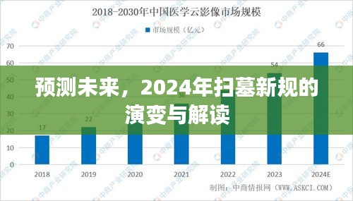 手不释卷 第3页