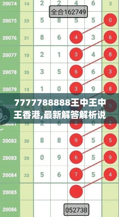 7777788888王中王中王香港,最新解答解析说明_完整版5.341