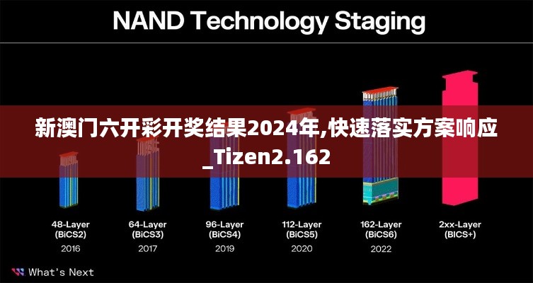 环肥燕瘦 第3页