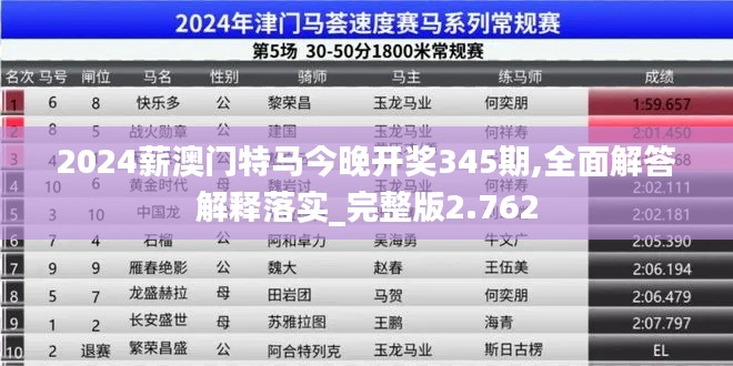 夭桃秾李 第3页