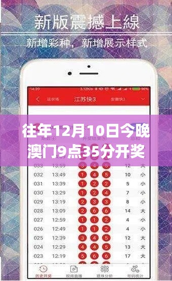 往年12月10日今晚澳门9点35分开奖结果,权威分析说明_DX版17.269