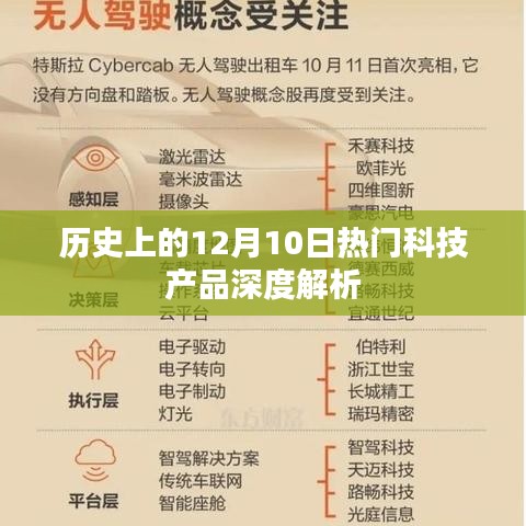 12月10日历史上的热门科技产品深度剖析