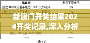 贵人多忘事 第3页