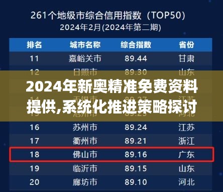 2024年新奥精准免费资料提供,系统化推进策略探讨_进阶版11.622