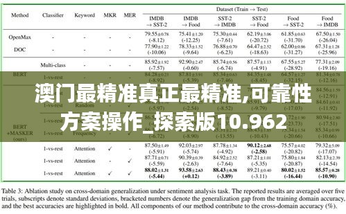 法不阿贵 第2页