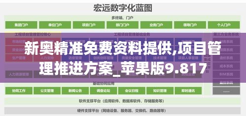新奥精准免费资料提供,项目管理推进方案_苹果版9.817