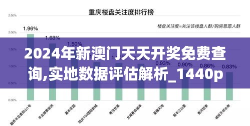 2024年新澳门天天开奖免费查询,实地数据评估解析_1440p1.718
