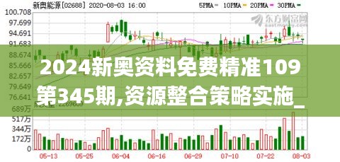 2024新奥资料免费精准109第345期,资源整合策略实施_增强版13.696