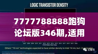 齿白唇红 第3页