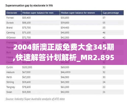 2004新澳正版免费大全345期,快速解答计划解析_MR2.895