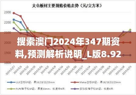 搜索澳门2024年347期资料,预测解析说明_L版8.920
