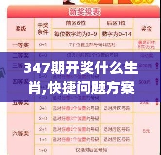 347期开奖什么生肖,快捷问题方案设计_策略版9.632