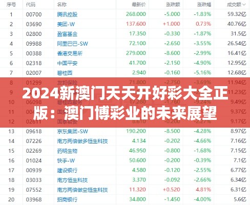 物是人非 第2页