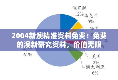 2004新澳精准资料免费：免费的澳新研究资料，价值无限