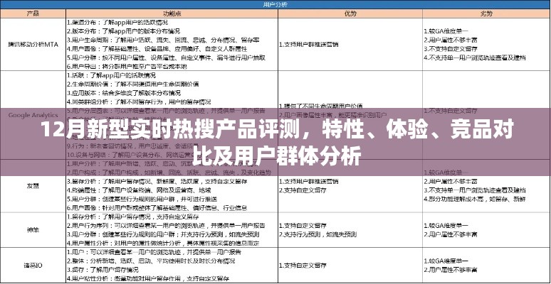 12月新型实时热搜产品全面评测，特性、体验、竞品对比及深度用户群体分析