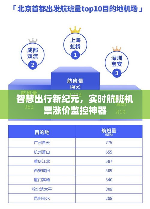 逸兴遄飞 第2页