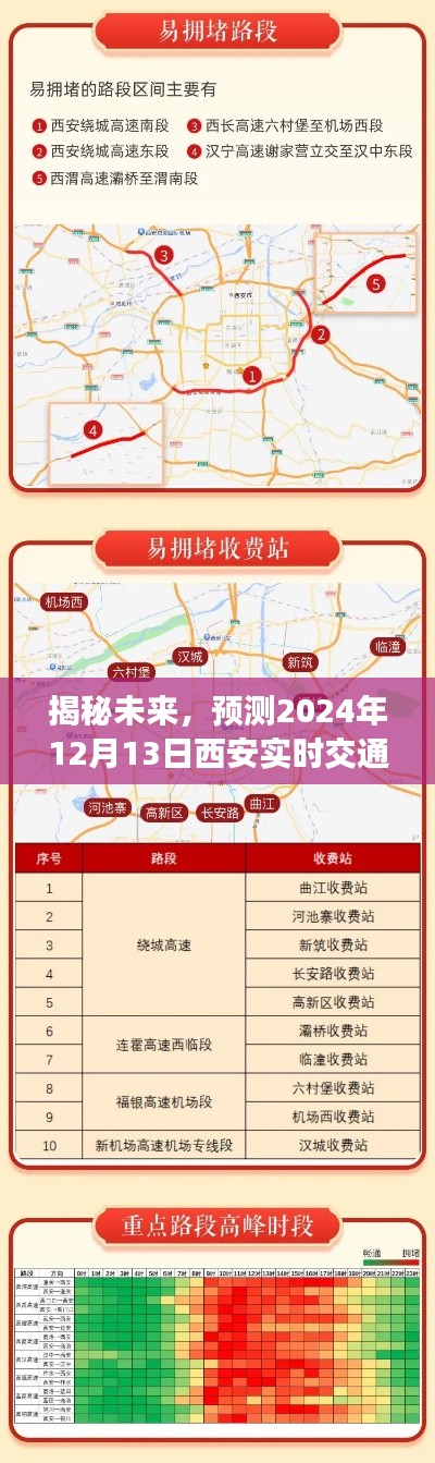 布衣蔬食 第3页