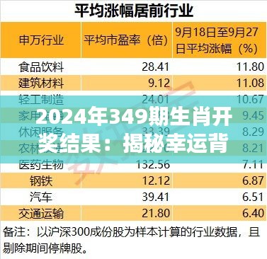 诚心诚意 第3页