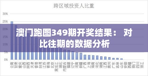 徙宅忘妻 第2页