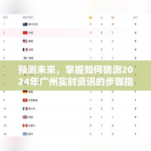 聚精会神 第2页