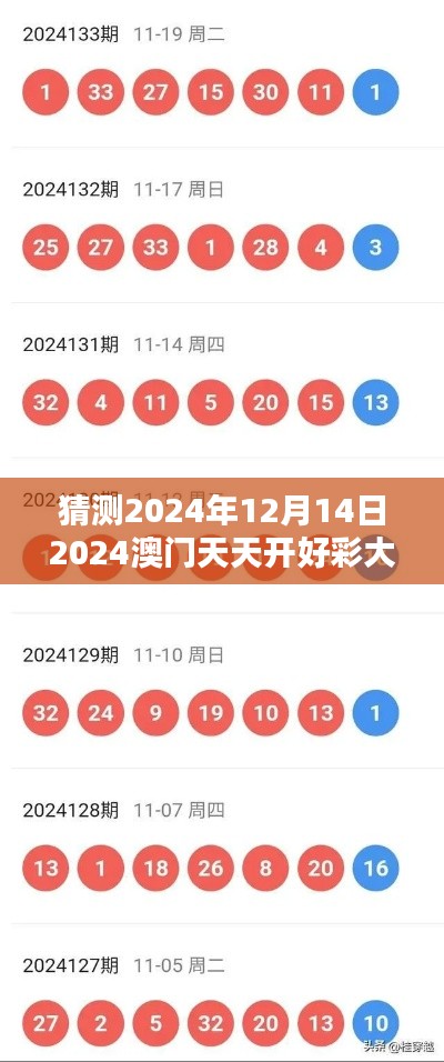 猜测2024年12月14日2024澳门天天开好彩大全开奖结果：技术分析的魅力