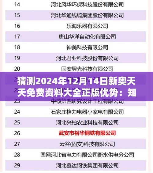 猜测2024年12月14日新奥天天免费资料大全正版优势：知识产权的黄金时代