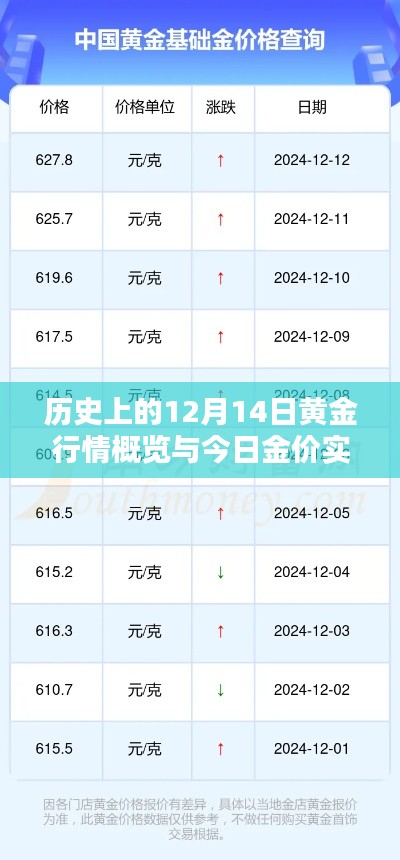 口若悬河 第2页