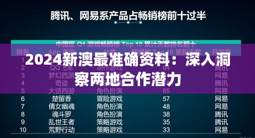 2024新澳最准确资料：深入洞察两地合作潜力