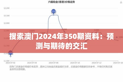 搜索澳门2024年350期资料：预测与期待的交汇