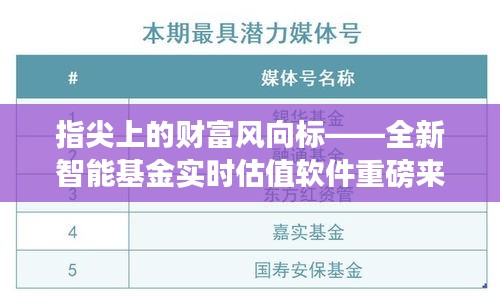 指尖财富风向标，全新智能基金实时估值软件引领投资新时代